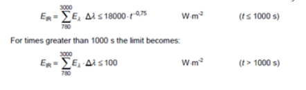 光生物安全、藍光危害鑒別(圖6)