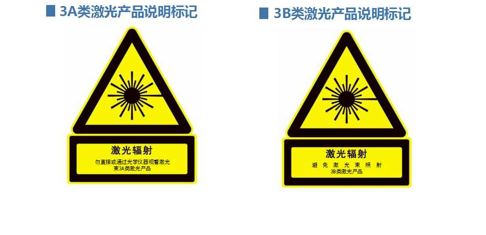 激光安全標準有哪些？