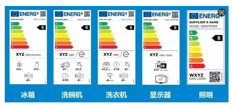 歐盟ERP能效標簽亞馬遜平臺上傳指南(圖1)
