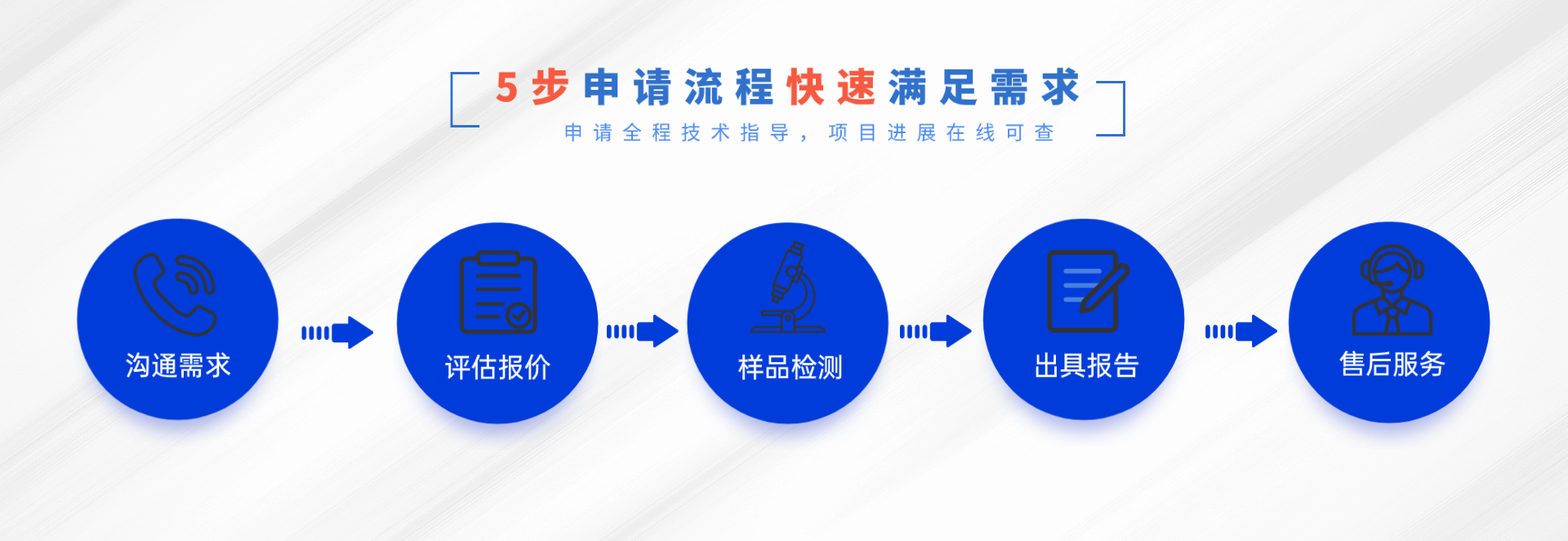 英國SCPN注冊服務(wù)(圖2)